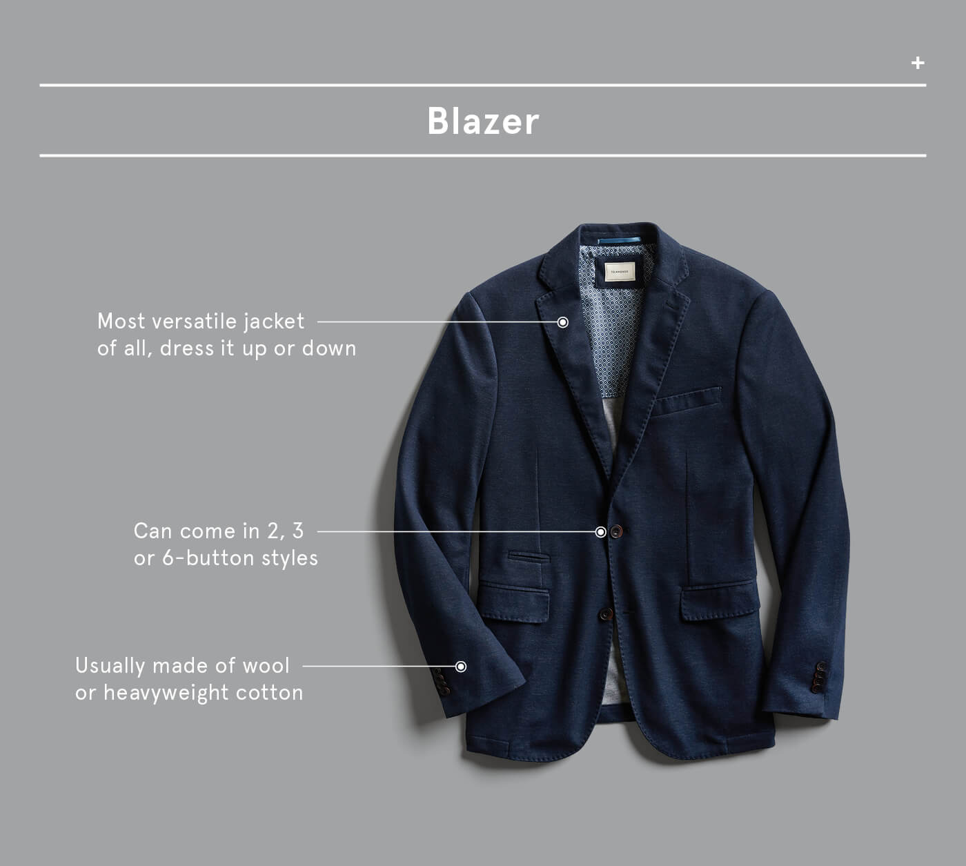 blazer-sport-coat-suit-coat-what-s-the-difference-stitch-fix-men