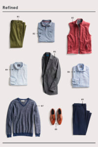 2019 Closet Essentials for Every Style | Stitch Fix Men