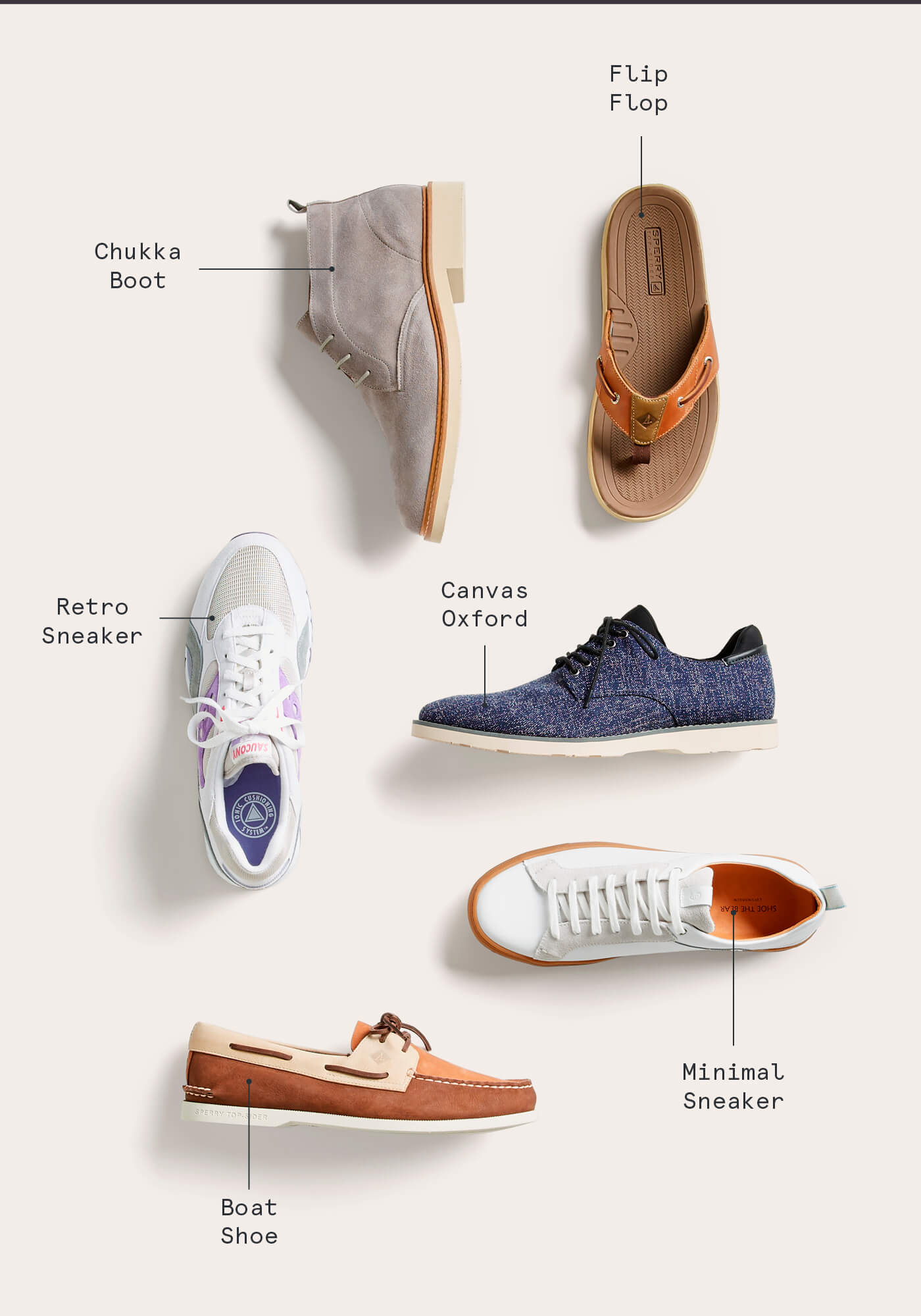 6 Must-Have Summer and Spring Shoes for Men - Bellatory