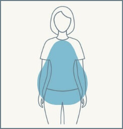 Find Your Perfect Fit After This Quiz 🤎 Are you tired of trying to fit  into clothes that don't flatter your body shape? We believe th