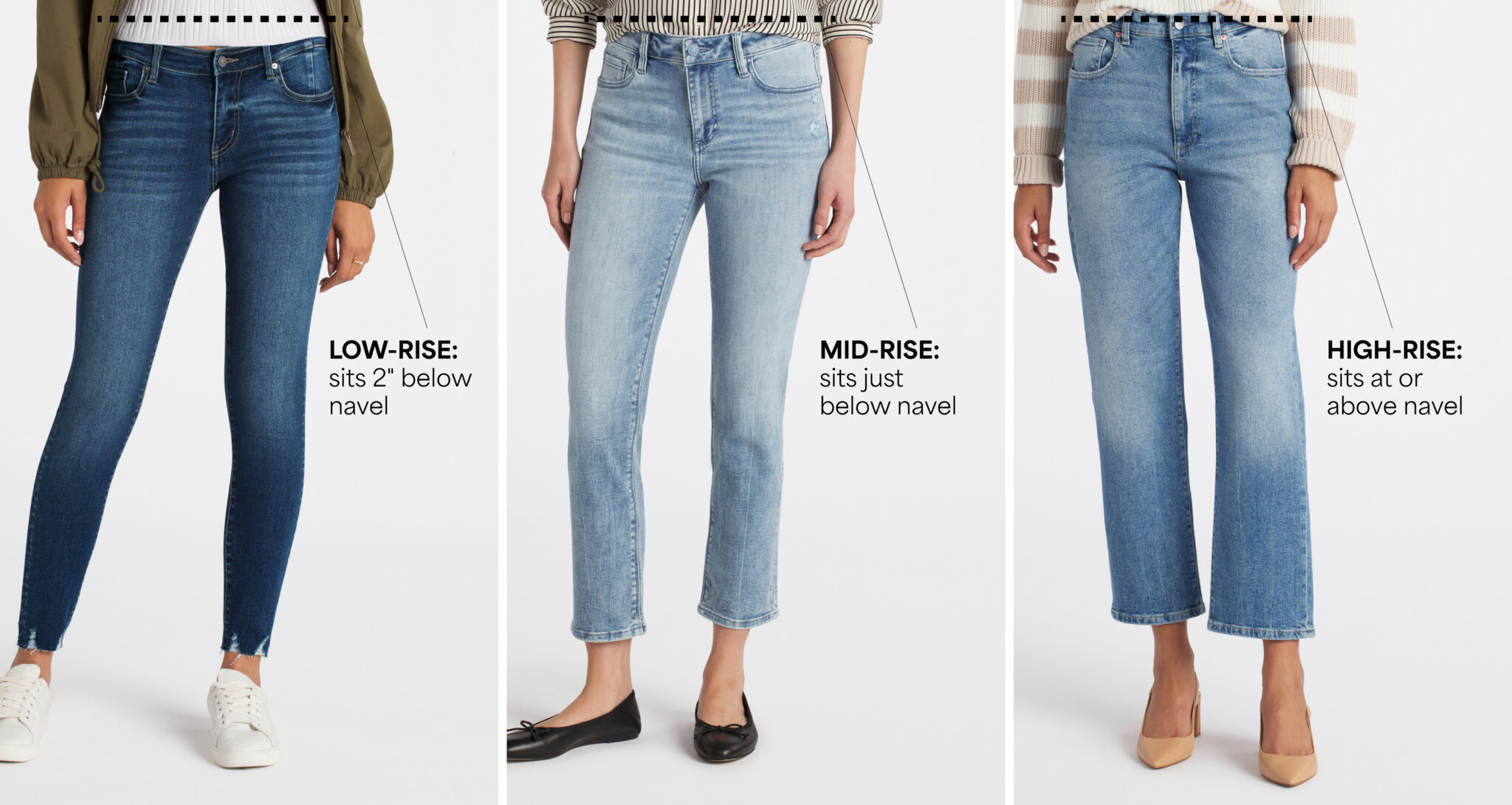 How To Find Your Perfect Jeans | Stitch Fix Style